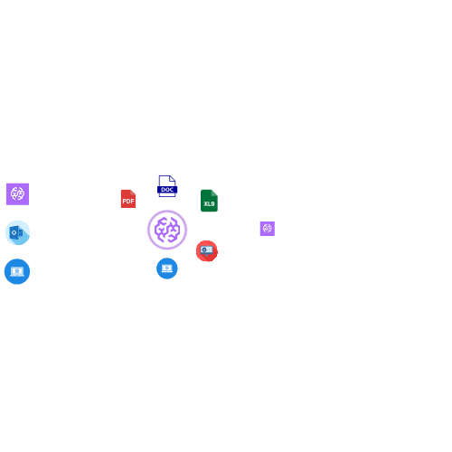 AIBooking