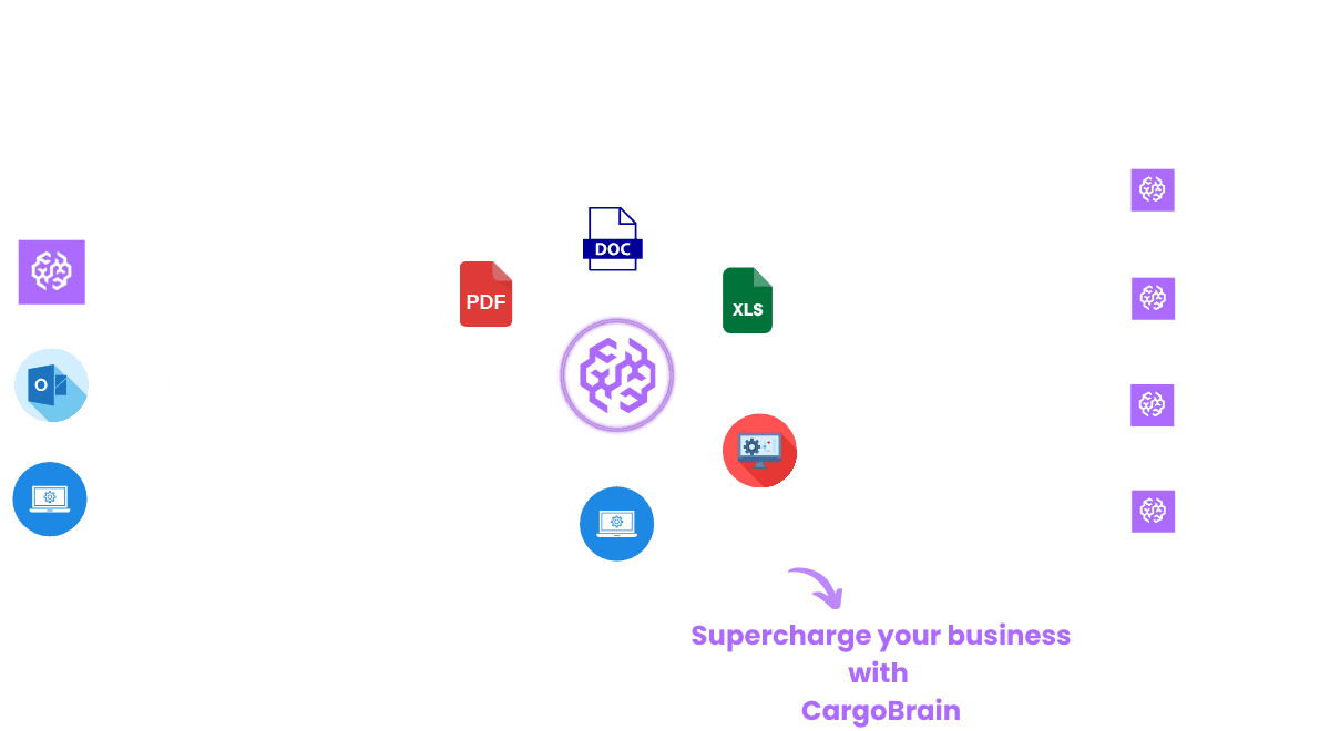 CargoBrain AI in action